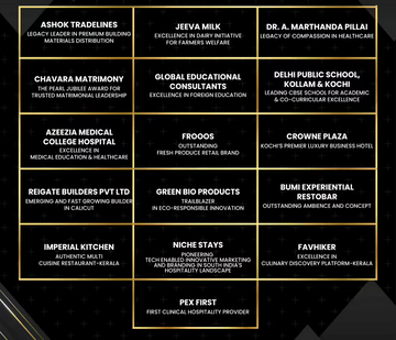 Times Business Awards Kerala 2026: Kerala’s business leaders take centre stage