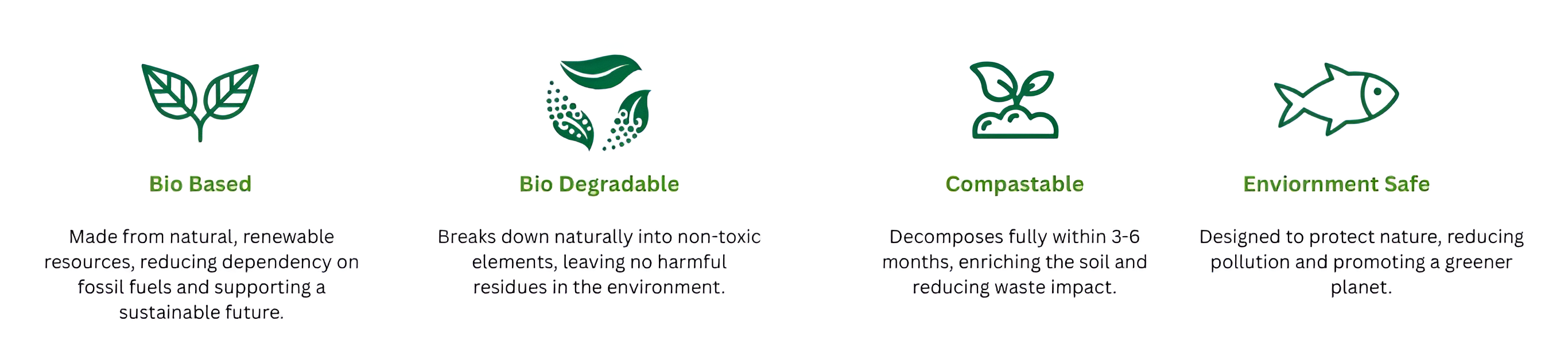 Compostable Garbage Bags – Biodegradable Dustbin Trash Bags – Greenbio ...